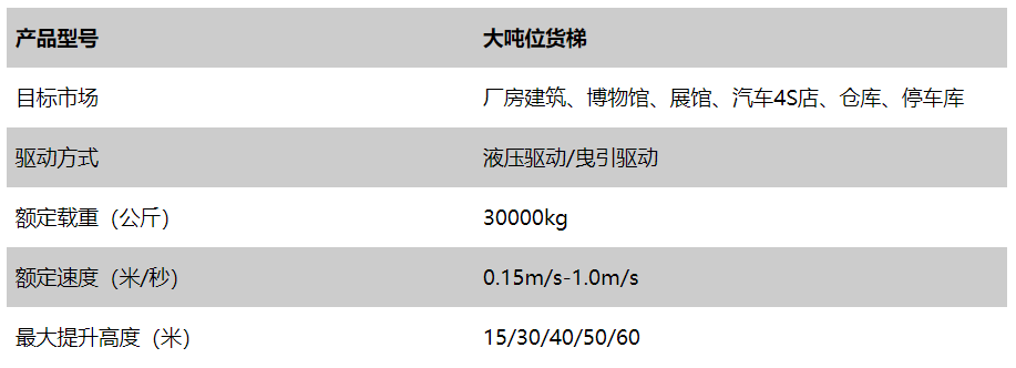 江苏东南电梯