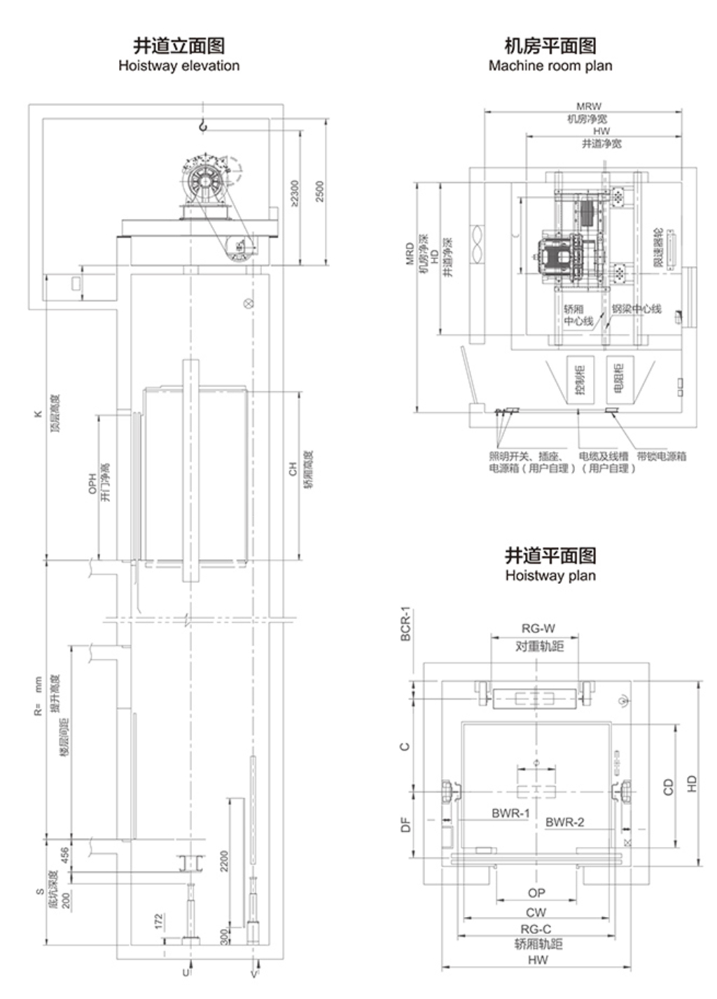 江苏东南电梯厂家