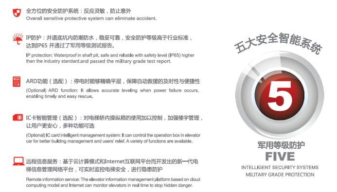 苏州东南商业电梯