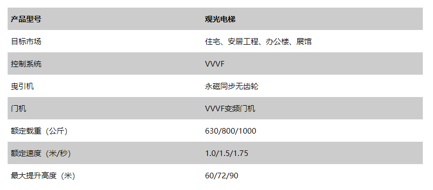 江苏东南观光电梯