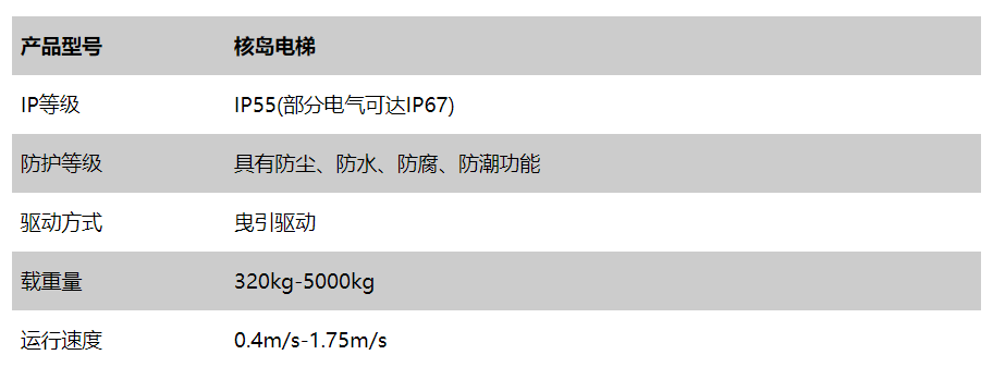 苏州东南电梯
