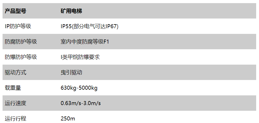 苏州东南电梯厂家