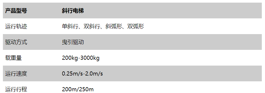 江苏东南斜行电梯厂家