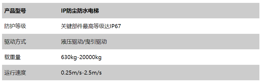 江苏东南电梯厂家